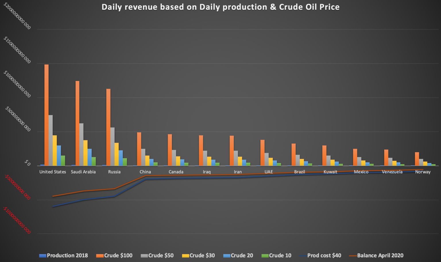 Crude oil раст для чего фото 27
